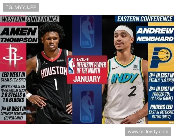 常规赛首月东西部月最佳球员公布，字母哥与约基奇当选