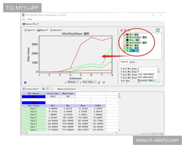 德甲反兴奋剂程序：随机检测与教育计划